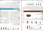 دانلود کتاب کنکوریوم رشته انسانی پرومکس مهروماه 320 صفحه PDF 📘-1