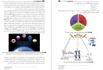 دانلود کتاب gps به زبان ساده مهدی صنیعی نژاد 204 صفحه PDF 📘-1