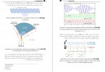 دانلود کتاب gps به زبان ساده مهدی صنیعی نژاد 204 صفحه PDF 📘-1
