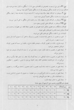 دانلود آزمون هوش آندره-ری دکتر ابوالفضل کرمی 24 صفحه PDF 📘-1