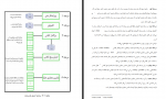 دانلود کتاب آموزش کامل جاوا 286 صفحه PDF 📘-1