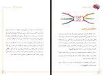 دانلود کتاب از هفت تا بی نهایت ایرج شرفی 228 صفحه PDF 📘-1