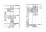 دانلود کتاب اساطیر مصر باجلان فرخی 252 صفحه PDF 📘-1