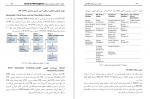 دانلود کتاب امنیت سیستم‌های اطلاعاتی تروی مک‌ میلان 697 صفحه PDF 📘-1