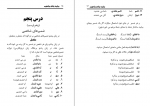 دانلود کتاب بیاید پشتو بیاموزیم محمود مرهون 173 صفحه PDF 📘-1