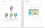 دانلود کتاب شیرپوینت را قورت دهید ۲ فرشید باباجانی 302 صفحه PDF 📘-1