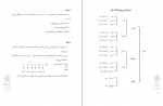 دانلود کتاب صرف متوسطه حمید محمدی 54 صفحه PDF 📘-1