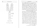 دانلود کتاب ماندن در وضعیت آخر تامس ای. هریس 375 صفحه PDF 📘-1