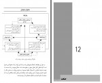دانلود کتاب محتوای دیجیتال سیروس علیدوستی 419 صفحه PDF 📘-1