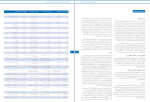 دانلود کتاب نمای اجمالی نیاز های بشری افغانستان 64 صفحه PDF 📘-1