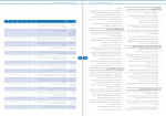 دانلود کتاب نمای اجمالی نیاز های بشری افغانستان 64 صفحه PDF 📘-1