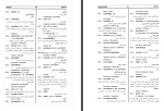 دانلود کتاب فرهنگ واژگان فلسفه رحمان جلینی 203 صفحه PDF 📘-1