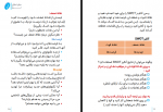 دانلود کتاب مهارت های نرم هلیا رنجبر 154 صفحه PDF 📘-1