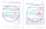 دانلود کتاب آموزش برنامه‌نویسی پایتون افشین رفوآ 254 صفحه PDF 📘-1