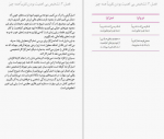 دانلود کتاب اصل گرایی گرگ مک کیون 281 صفحه PDF 📘-1