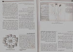 دانلود کتاب اصول و فنون پرستاری بابک روزبهان 272 صفحه PDF 📘-1
