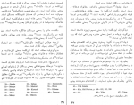 دانلود کتاب سیر الیگارشی در ایران ابوالفضل قاسمی 320 صفحه PDF 📘-1