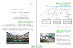 دانلود کتاب نقشه کشی معماری محمدعلی خان‌محمدی 215 صفحه PDF 📘-1