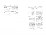 دانلود کتاب واژه نامه توصیفی منطق ضیا موحد 147 صفحه PDF 📘-1