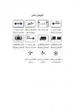 دانلود کتاب تابلوها و علائم راهنمایی رانندگی 117 صفحه PDF 📘-1