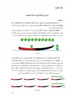 دانلود کتاب آموزش خوش نویسی اسماعیل رشوند 112 صفحه PDF 📘-1