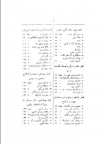دانلود کتاب تاریخ اصلاحات کلیسا جان الدر 265 صفحه PDF 📘-1