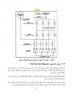 دانلود کتاب راهنمای دیزل ژنراتور میثم چشمارو 434 صفحه PDF 📘-1