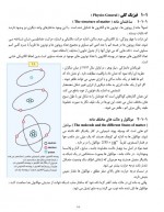 دانلود کتاب راهنمای هوای فشرده میثم چشمارو 174 صفحه PDF 📘-1