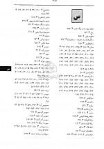 دانلود کتاب ترجمه قانون ابوعلی سینا جلد هشتم عبدالرحمن شرفکندی 297 صفحه PDF 📘-1