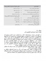 دانلود کتاب استراتژی اقیانوس آبی دبلیو چان کیم 288 صفحه PDF 📘-1