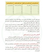 دانلود کتاب سلامت و بهداشت سازمان پژوهش و برنامه ریزی 192 صفحه PDF 📘-1