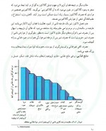 دانلود کتاب تغذیه و بهداشت مواد غذایی نسرین امیدوار 156 صفحه PDF 📘-1