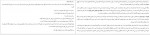 دانلود کتاب دانشکده های من علی اصغر هلالیان 292 صفحه PDF📘-1