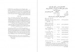 دانلود کتاب شرح اجمالی آثار تخت جمشید محمد تقی مصطفوی 98 صفحه PDF 📘-1