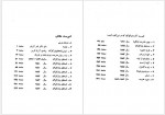 دانلود کتاب نامه های ون گوگ جلد یک رضا فروزی 341 صفحه PDF📘-1