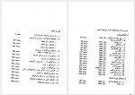دانلود کتاب نامه های ون گوگ جلد دوم رضا فروزی 341 صفحه PDF📘-1