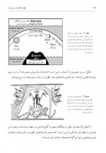 دانلود کتاب نظام کائنات در قرآن بینا 148 صفحه PDF 📘-1
