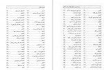 دانلود کتاب زنان نامی در تاریخ فرهنگ و تمدن اسلامی عبدالرحیم عقیقی بخشایشی 844 صفحه PDF 📘-1