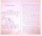 دانلود کتاب قصر عارفان مولوی احمد علی 750 صفحه PDF 📘-1