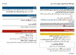 دانلود جزوه ارتوپدی اطفال نسترن حسینی 8 صفحه PDF 📘-1