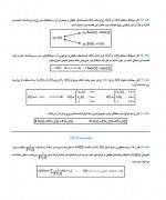 دانلود جزوه تجزیه و تحلیل سیگنال ها و سیستم ها مهدی تقدسی 56 صفحه PDF 📘-1