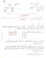 دانلود جزوه شبکه های کامپیوتری دکتر رضوانی 152 صفحه PDF 📘-1