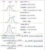 دانلود جزوه مجموعه نکات درس کنترل کیفیت آمار دکتر ایوزیان 41 صفحه PDF 📘-1