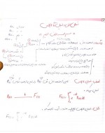 دانلود جزوه مدار الکتریکی 2 پروژه کارت 59 صفحه PDF 📘-1