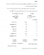 دانلود جزوه استاتیک و مقاومت مصالح 47 صفحه PDF📘-1