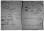 دانلود جزوه بیوشیمی علوم پایه فرزانه رحمانی 51 صفحه PDF 📘-1