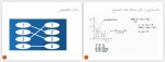 دانلود جزوه تحقیق در عملیات 2 فاطمه اسکندر 53 صفحه PDF 📘-1