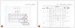 دانلود جزوه تحقیق در عملیات 2 فاطمه اسکندر 53 صفحه PDF 📘-1