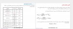 دانلود جزوه مکانیک سیالات محسن سلطان پور 219 صفحه PDF 📘-1