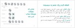دانلود جزوه طراحی الگوریتم حسین نوروزی 196 صفحه PDF 📘-1